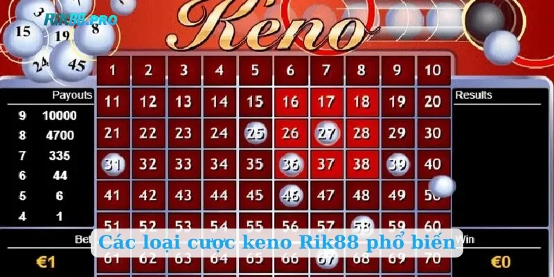 Các loại cược keno Rik88 phổ biến