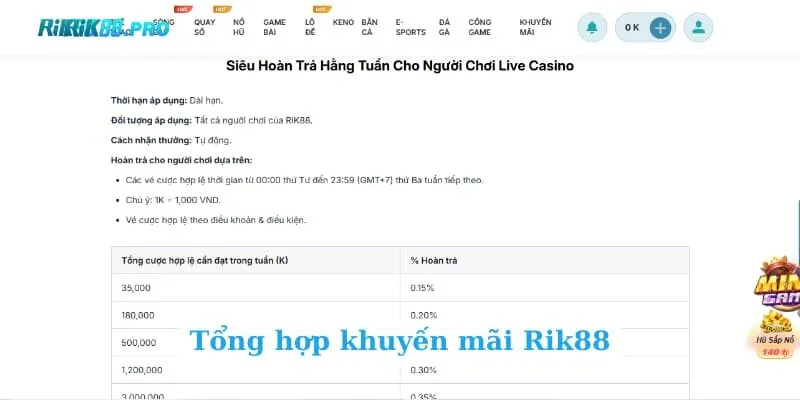 Tổng hợp khuyến mãi Rik88