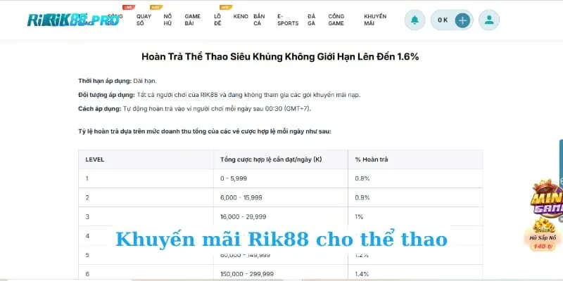 Khuyến mãi Rik88 cho thể thao