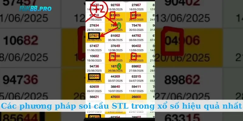 Các phương pháp soi cầu STL trong xổ số hiệu quả nhất